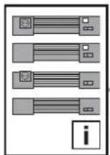 Rittal SZ 2500.400 - Gefahren - 8