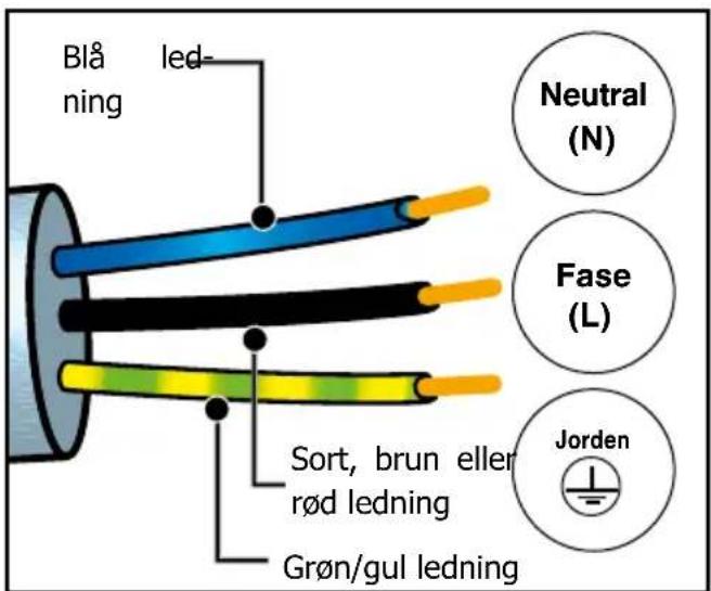 BRANDT BKC7154 - OPMAERKSOMHED: - 1