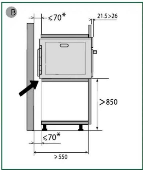 BRANDT BKC7154 - Advies - 2