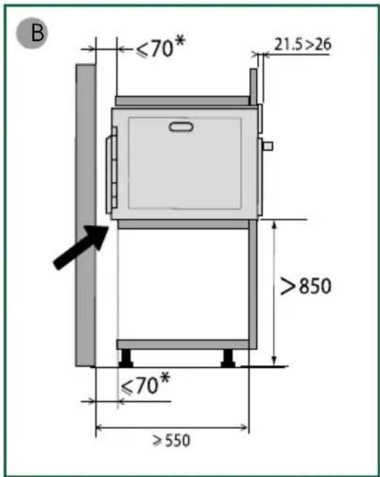 BRANDT BKC7154 - Odporucanie - 2