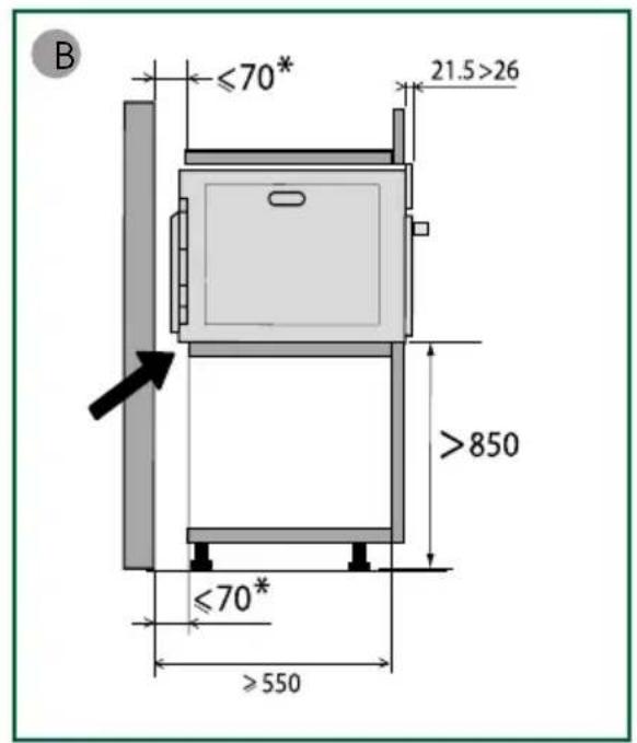 BRANDT BKC7154 - SCELTA DELLA COLLOCAZIONE E INCASSO - 2