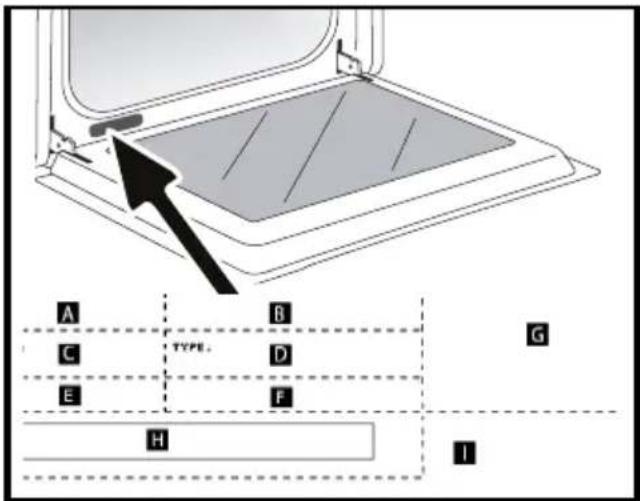 BRANDT BKC7154 - INTERVENTIES - 1