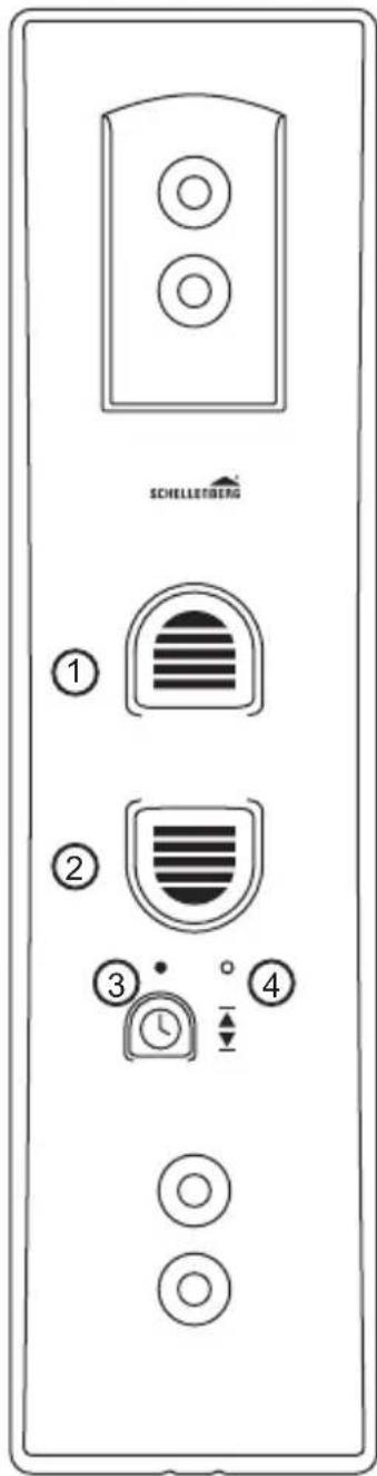 Schellenberg RolloDrive 45 - ОПИСАНИЕ КНОПОК - 1