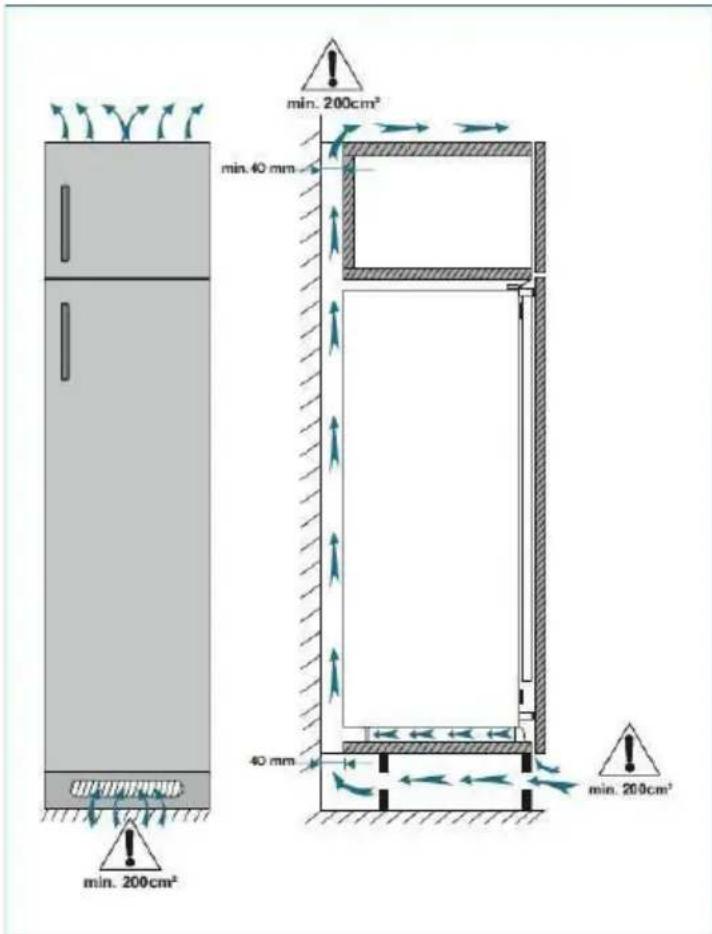 BRANDT BIL1770EB - Installationsvejledning - 2
