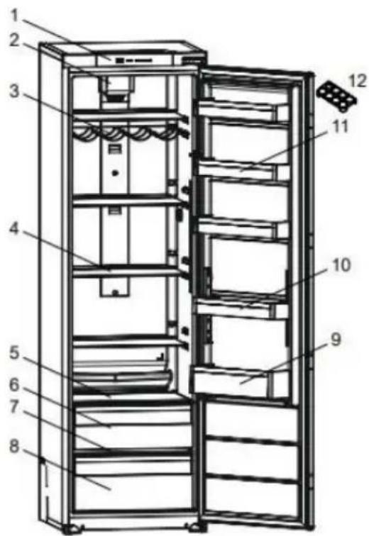 BRANDT BIL1770EB - Layout e presentazione dell'apparecchio - 1