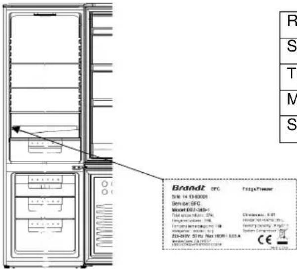 BRANDT BIL1770EB - Servicing and repairs. - 1