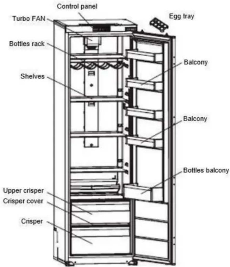 BRANDT BIL1770EB - Layout and presentation of your appliance - 1