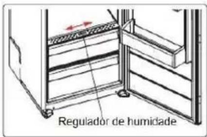 BRANDT BIL1770EB - Regulador de humidade - 1