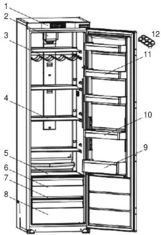 BRANDT BIL1770EB - Popis spotřebiče - 1