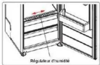 BRANDT BIL1770EB - Regulátor vlhkosti - 1