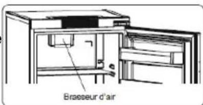 BRANDT BIL1770EB - Luftumrührer - 1