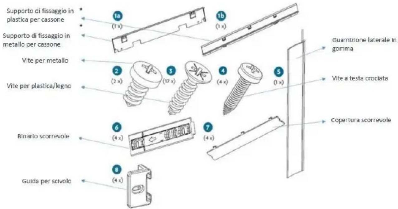 BRANDT BIL1770EB - Installazione - 1
