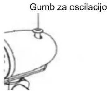 Be Cool BC12TF - Funkcija vrtenja - 1