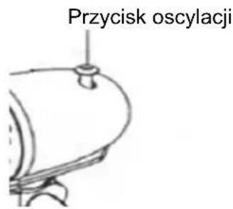 Be Cool BC12TF - Funkcja obrotu - 1