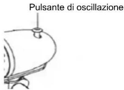 Be Cool BC12TF - Funzione girevole - 1