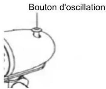 Be Cool BC12TF - Fonction pivotante - 1