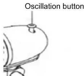 Be Cool BC12TF - Swivel function - 1