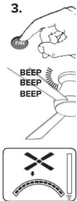 3. FAN BEEP BEEP BEEP