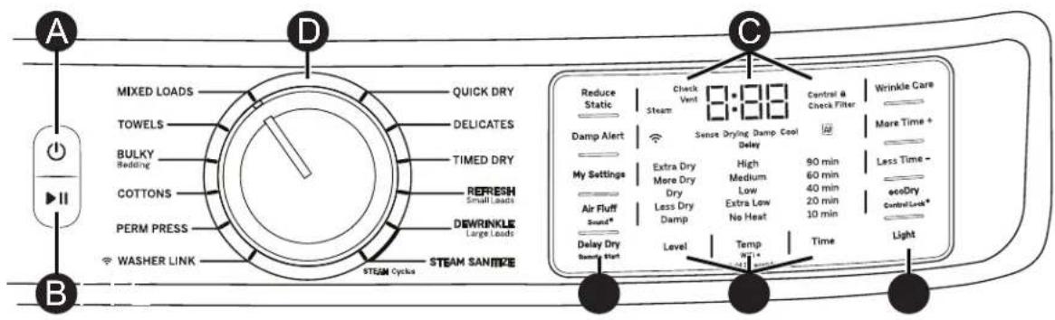 GE GFD35 - OR - 1