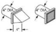 GE GFD35 - The correct exhaust installation is YOUR RESPONSIBILITY. - 1