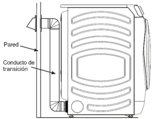 GE GFD35 - CONFIGURACIÓN RECOMENDADA PARA MINIMIZAR LAS OBSTRUCCIONES DE LA SALIDA - 1