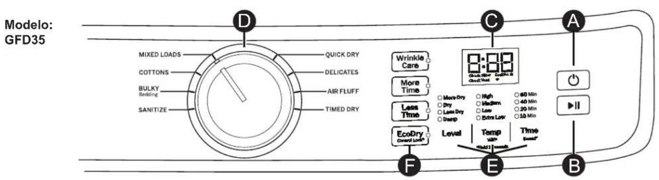 GE GFD35 - 0 - 4
