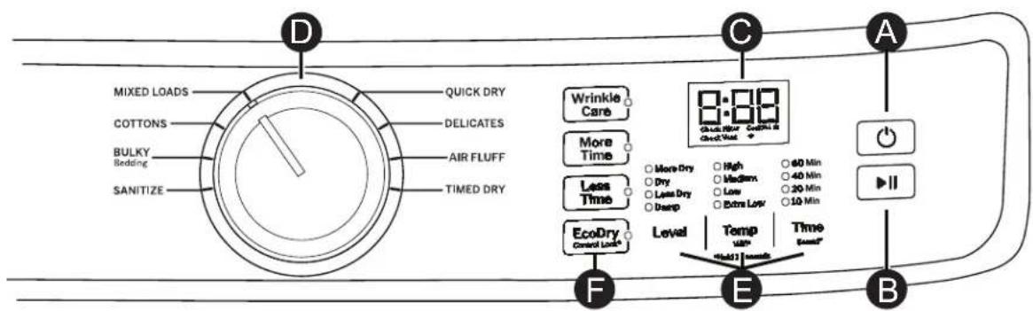 GE GFD35 - OR - 4