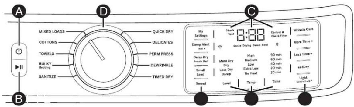 GE GFD35 - OR - 3