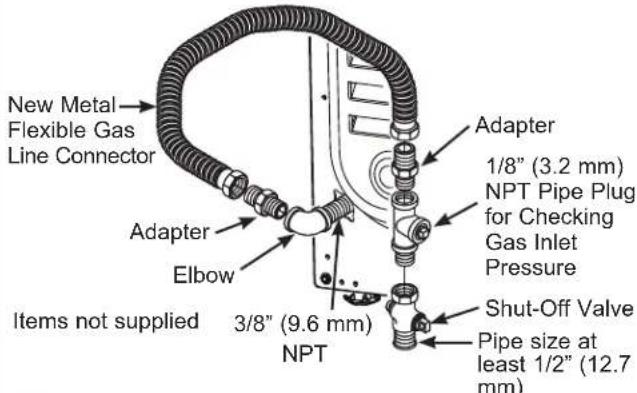 GE GFD35 - CONNECTING THE DRYER TO THE GAS SUPPLY - 1