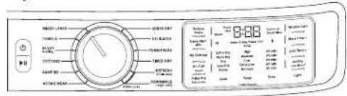 GE GFD35 - How to use the Dryer Control Feature (on some models) - 5