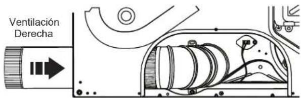 GE GFD35 - Para la ventilación DERECHA: - 1