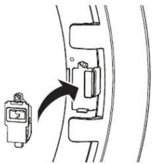GE GFD35 - ③ REMOVE, ROTATE AND REPLACE THE HANDLE AND HINGE INTO THE OPPOSITE SIDES - 2