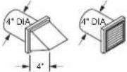 GE GFD35 - The correct exhaust installation is YOUR RESPONSIBILITY. - 3