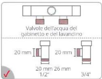 ROBOROCK Zeo Mini - ③ Collegamento del tubo flessibile di ingresso dell'acqua - 2