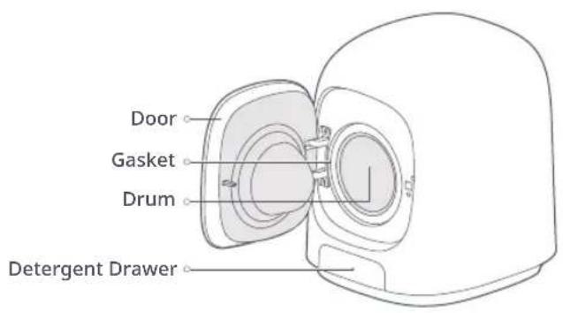 ROBOROCK Zeo Mini - Notes: - 1
