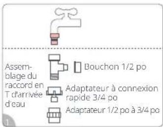 ROBOROCK Zeo Mini - ③ Raccordement du tuyau d'arrivée d'eau - 5