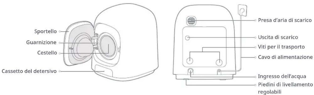 ROBOROCK Zeo Mini - Tabella per la cura dei tessuti - 1