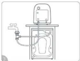 ROBOROCK Zeo Mini - ③ Collegamento del tubo flessibile di ingresso dell'acqua - 7