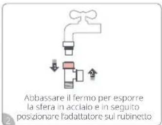 ROBOROCK Zeo Mini - ③ Collegamento del tubo flessibile di ingresso dell'acqua - 6