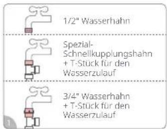 ROBOROCK Zeo Mini - ③ Verbinden des Wasserzulaufschauchs - 3