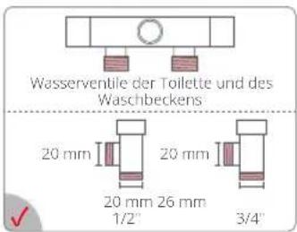 ROBOROCK Zeo Mini - ③ Verbinden des Wasserzulaufschauchs - 2