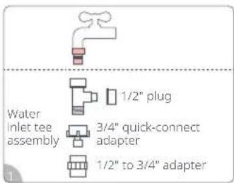 ROBOROCK Zeo Mini - ③ Connecting Water Inlet Hose - 5