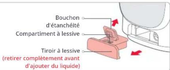 ROBOROCK Zeo Mini - Utilisation de la lessive - 1
