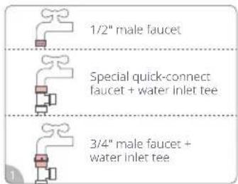 ROBOROCK Zeo Mini - ③ Connecting Water Inlet Hose - 3