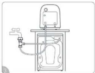 ROBOROCK Zeo Mini - ③ Verbinden des Wasserzulaufschauchs - 7