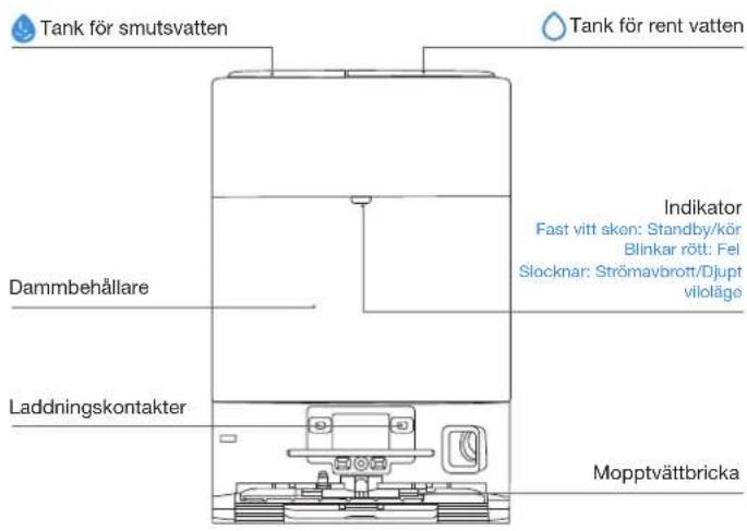 ECOVACS DEEBOT T80 OMNI - ÄTERSTÄLLNINGS-knapp - 2