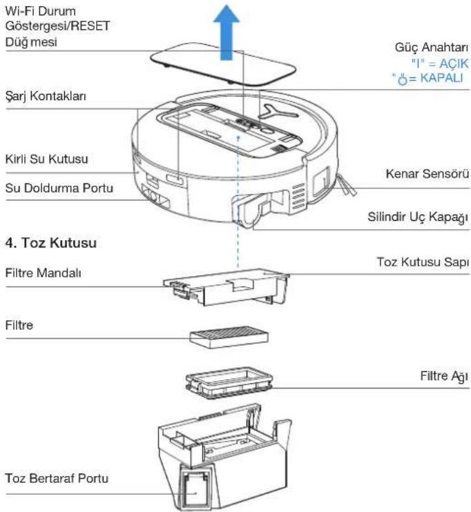 ECOVACS DEEBOT T80 OMNI - RESET Düğmesi - 1