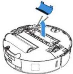 ECOVACS DEEBOT T80 OMNI - ③ Manutenzione della spazzola principale e della spazzola laterale Pulizia della spazzola principale. - 3