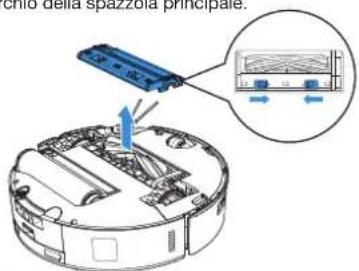 ECOVACS DEEBOT T80 OMNI - ③ Manutenzione della spazzola principale e della spazzola laterale Pulizia della spazzola principale. - 1