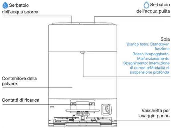 ECOVACS DEEBOT T80 OMNI - Pulsante RESET - 2